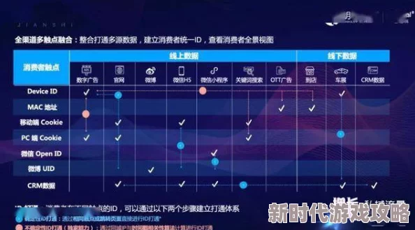 2025年VGAME热门能力提升攻略:全面解锁高效升级与技能强化方法一览 2025年VGAME热门能力提升攻略:全面解锁高效升级与技能强化方法一览
