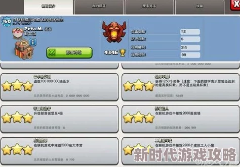 2025年COC(部落战争)高效策略:掌握最新技巧快速冲杯指南 2025年COC(部落战争)高效策略:掌握最新技巧快速冲杯指南