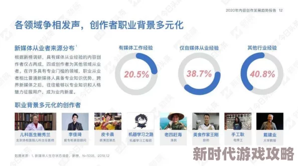 2025年游戏界新趋势:女儿村的出现将如何重塑游戏生态与社会影响? 2025年游戏界新趋势:女儿村的出现将如何重塑游戏生态与社会影响?