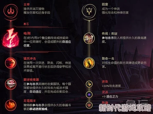 2025年英雄战境狄丽忒天赋选择新趋势:高效加点攻略与热门信息解析 2025年英雄战境狄丽忒天赋选择新趋势:高效加点攻略与热门信息解析