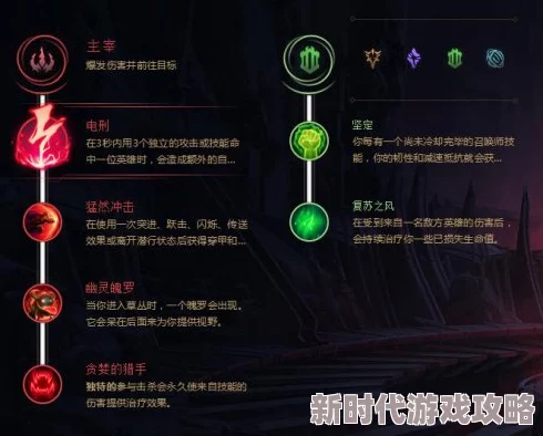 2025年英雄战境狄丽忒天赋选择新趋势:高效加点攻略与热门信息解析 2025年英雄战境狄丽忒天赋选择新趋势:高效加点攻略与热门信息解析
